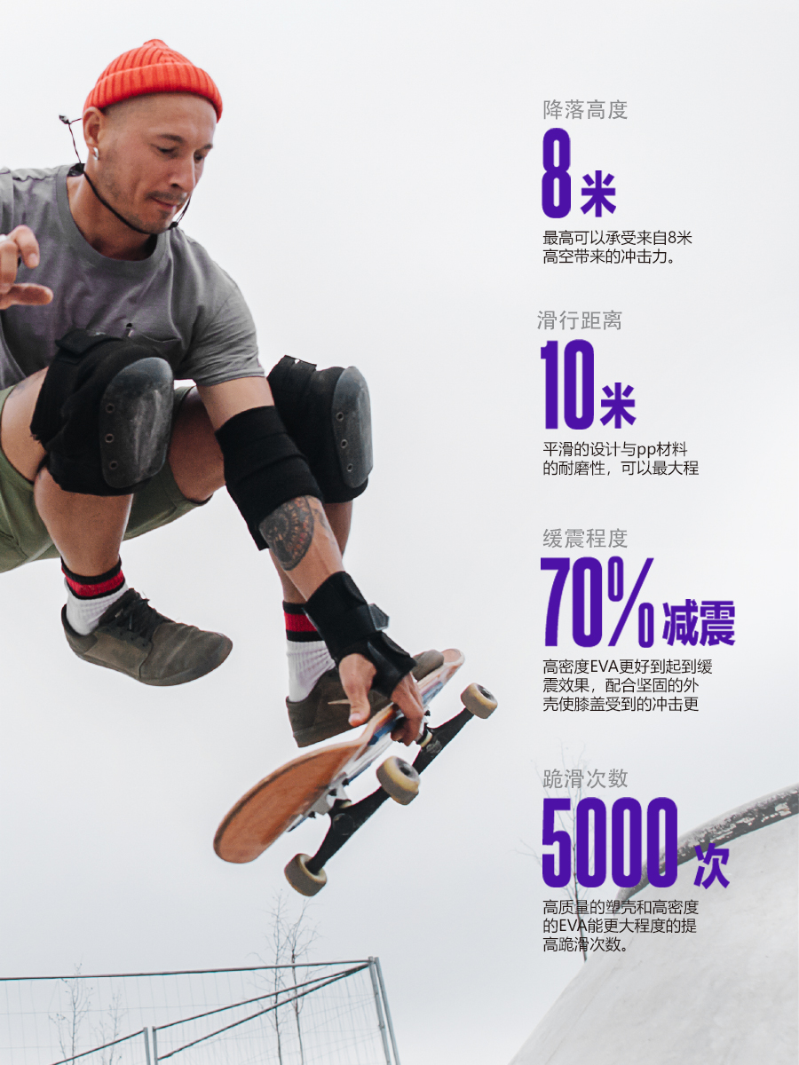 TDR不止滑板护具极限运动专业轮滑成人护膝护肘6件套187装陆冲BMX-图0