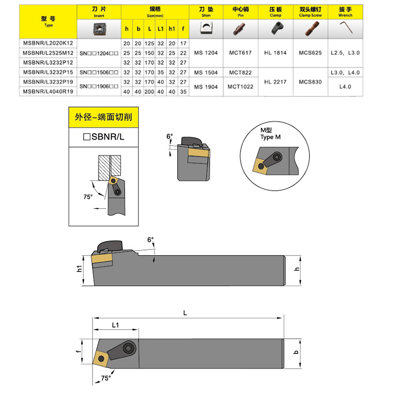 75度数控刀杆端面车刀方形MSBNL/MSBNR 3232P19/4040R19/4040S19 - 图1