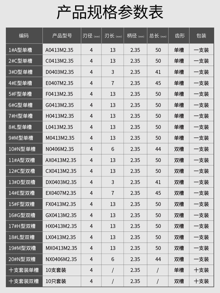 硬质合金铣刀金属雕刻打磨头电磨铣刀木工钨钢旋转锉刀2.35*4mm