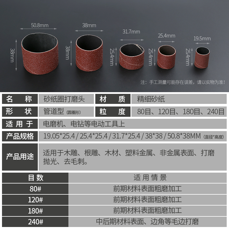 砂纸圈打磨头电磨用沙纸卷除锈抛光轮指头套木头金属打磨砂套6mm - 图1