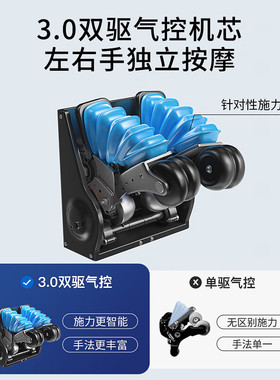 高端全身疲劳侦测按摩椅双机芯