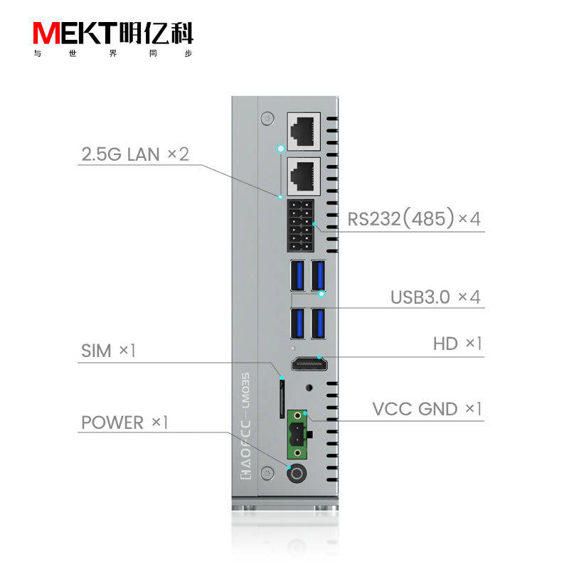 2网口SSD宽温宽压11代6412i3i5i7工控SIM路由器UOS迷你工业型主机-图3