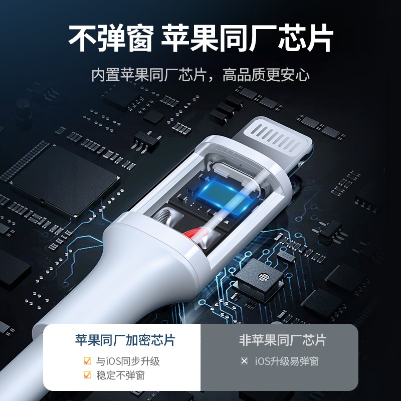 绿联iphone数据线官方mfi认证适用于苹果1413pro12max手机充电线 - 图1