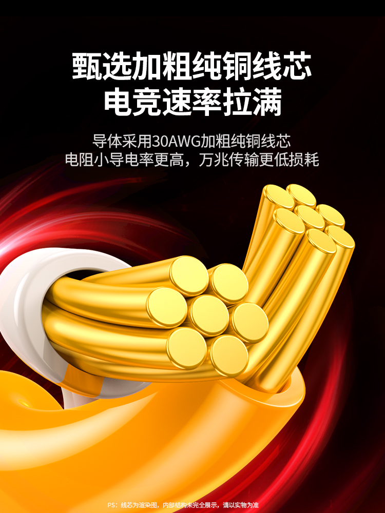 绿联八类万兆千cat6+七类7超六8宽带10m电脑编织高速电竞网络网线 - 图2