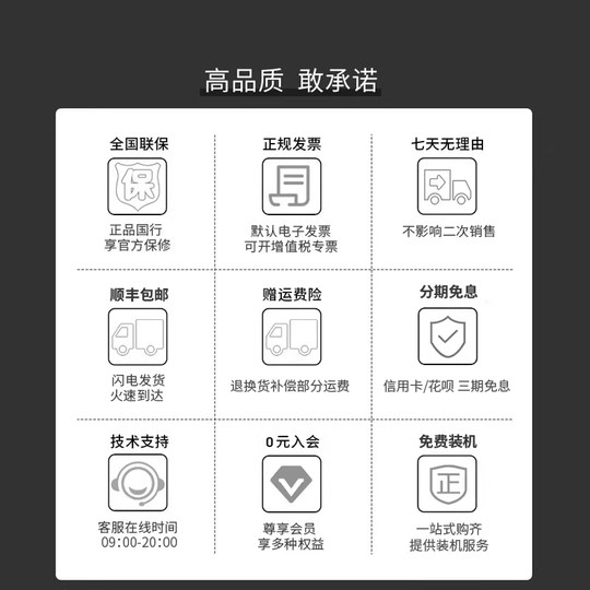 AMD7500F/7600X/9600X loose chip kit