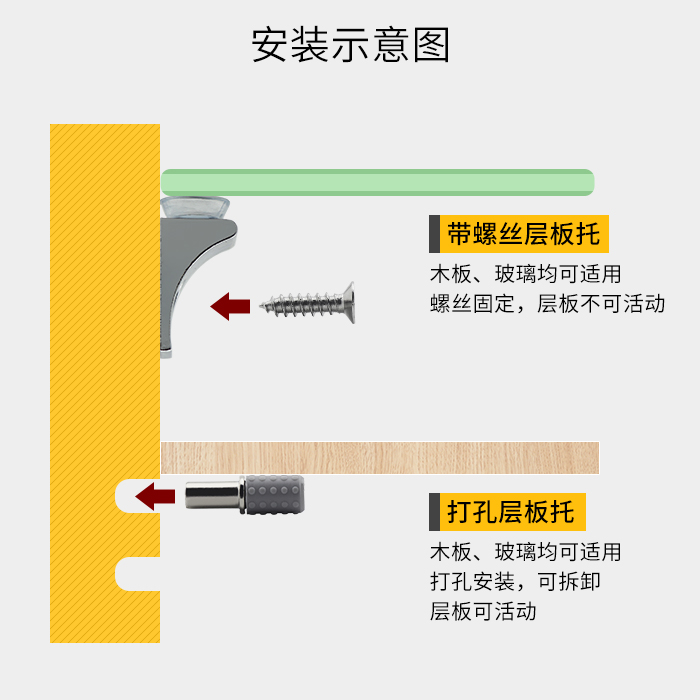 衣柜隔板钉搁板支架活动木板托架橱柜玻璃固定拖层板托粒家具配件 - 图3