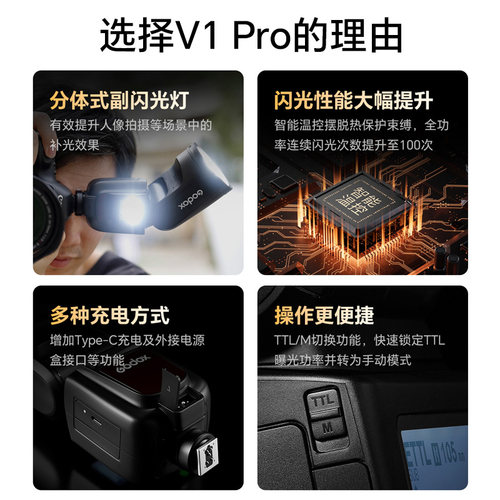 (旗舰品质)Godox神牛V1 Pro/V100 闪光灯 单反相机TTL测光高速同步 适用于佳能尼康索尼富士热靴机顶闪光灯 - 图0