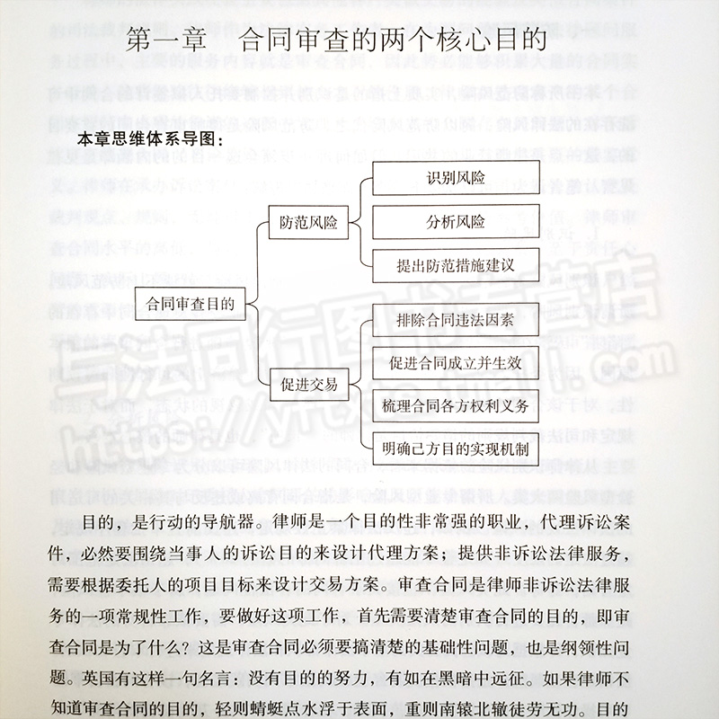 2020新书 合同审查 思维体系与实务技能（第2版）张海燕 著 根据民法典合同编新规定修订 中国法制出版社 9787521610611 - 图2