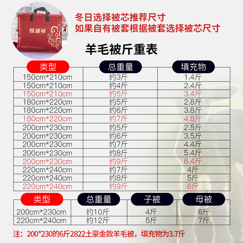 恒源祥羊毛被被子冬被10斤加厚保暖冬天双人棉被芯学生宿舍秋冬被