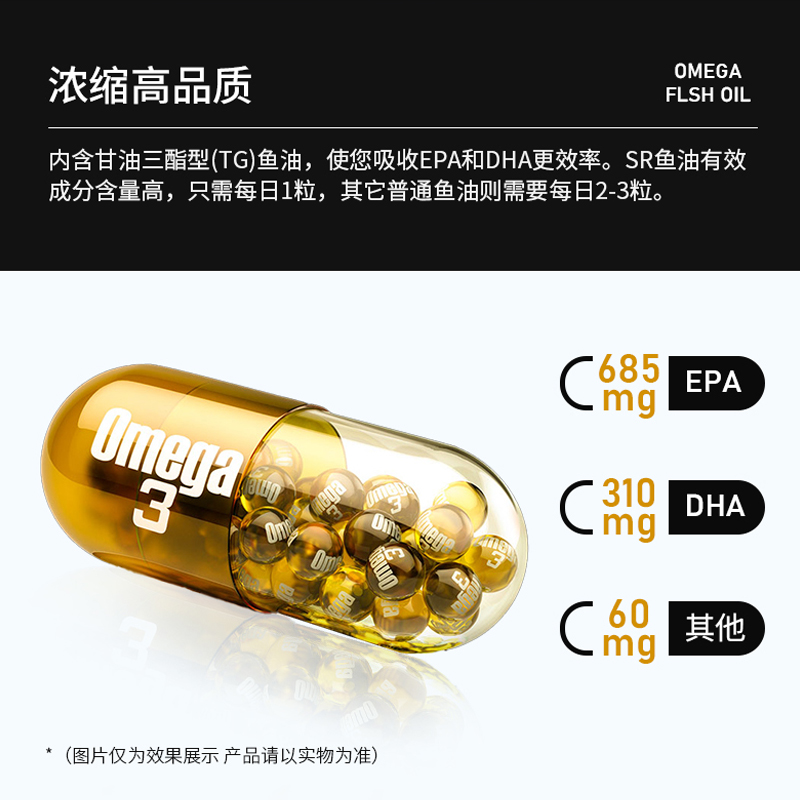 SR鱼油软胶囊欧米茄omega3中老年IFOS认证深海鱼鱼油健身补剂美国 - 图0