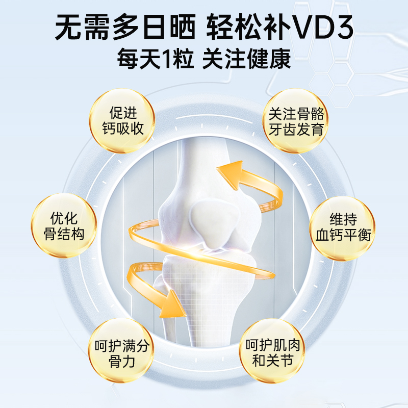 美国进口SR维生素D3维他命D3胶囊补钙壮骨促进牙齿健全成人中老年 - 图2