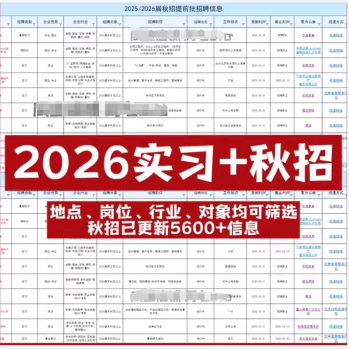 2026届春招秋招信息汇总校招国企央企招聘毕业找工作信息包更新,淘宝优惠券,粉丝福利购,淘宝优惠卷