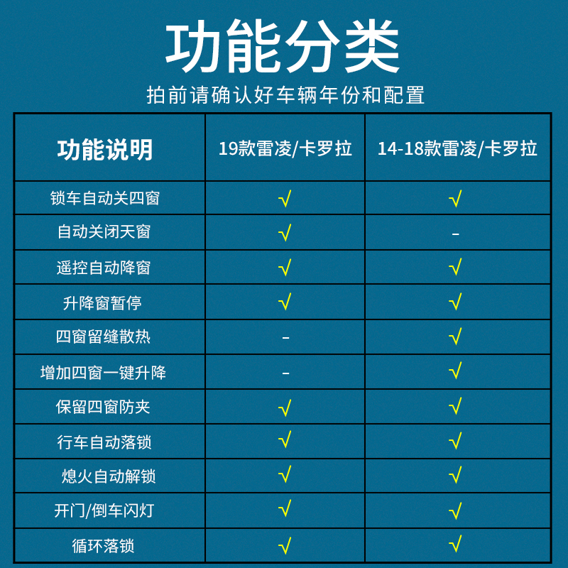 忠诚卫士 适用于丰田14-23款雷凌卡罗拉自动升窗器落锁一键升降器