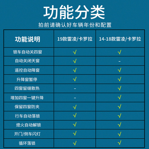 忠诚卫士 适用于丰田14-25款雷凌卡罗拉自动升窗器落锁一键升降器 - 图1