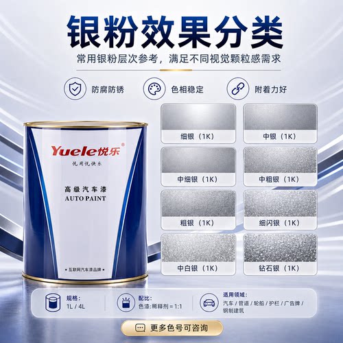 汽车油漆1K金属漆银粉漆细银中银特粗银闪银白银轮毂漆钻石银色漆 - 图2