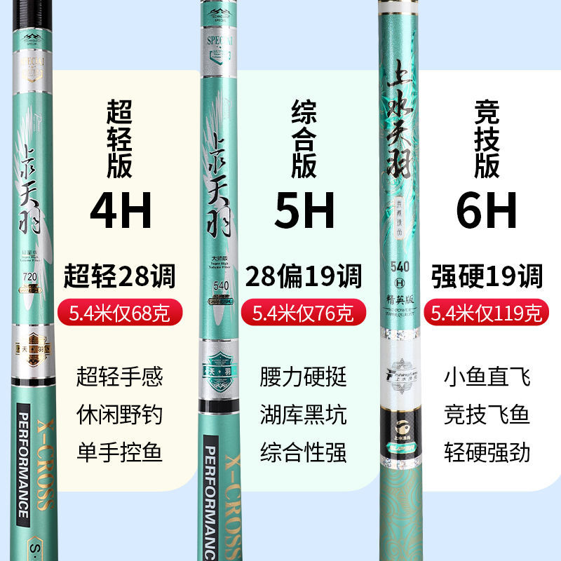 上水天羽钓鱼竿手竿日本进口碳素28调19超轻超硬5.4米台钓竿手杆图片