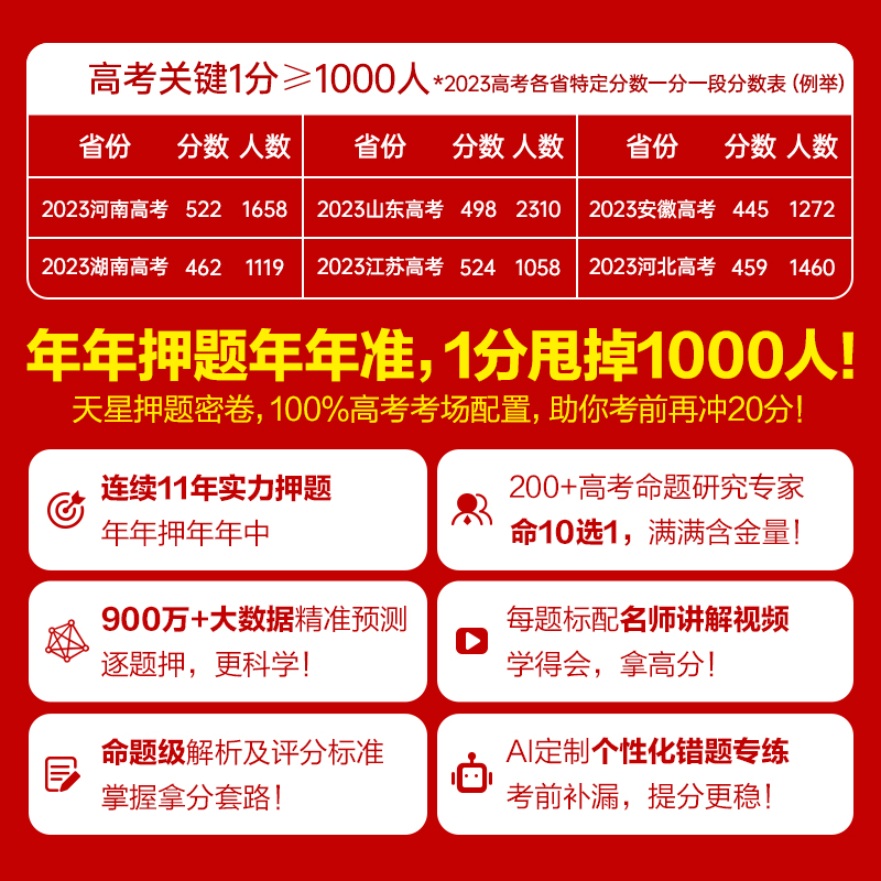 天星教育2024高考押题卷临考预测押题密卷金考卷新高考九省联考文科理科综合全国卷真题试题模拟卷高考二三轮资料提分攻略真题卷 - 图0