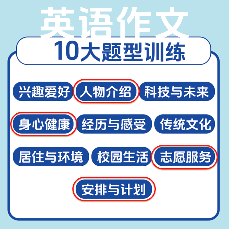 满分星 中考作文热点33篇 考前押题作文素材大全 初中语文英语必备冲刺考点中考版2025新版预测 满分热点素材人教版万能模板初书,淘宝优惠券,粉丝福利购,淘宝优惠卷