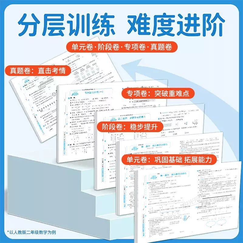 2026秋阳光同学全优好卷人教版一二三四五六年级上下册语文数学英语全套北师大苏教小学单元同步专项试卷测试卷期末复习卷期末冲刺