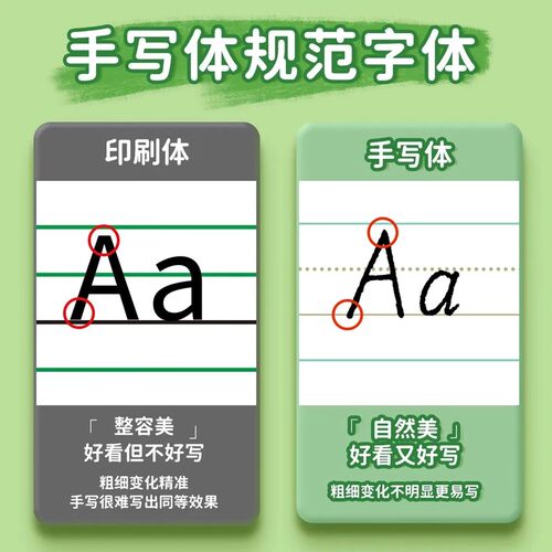 手写体26个英文字母国标体练字帖衡水体英语描红本小学生初学者入门一二三年级临摹英语单词句子常用句型三年级上册下册英语字帖 - 图2