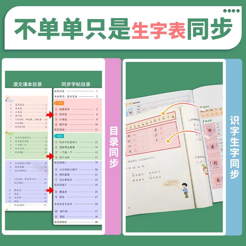 墨点字帖小学生字帖语文同步练字帖一二三年级四年级五六年级上册下册人教版英语专用字帖每日一练楷书临摹描红硬笔钢笔荆霄鹏 - 图3