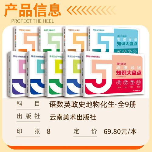 高中思维导图2025知识大盘点高中语数英物化生政史地学早起5分钟速记2025高中高考难点汇总基础知识必背手册辅导工具口袋书 - 图3