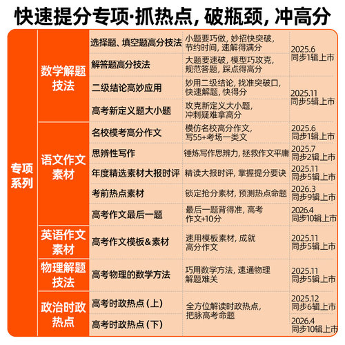 天星试题调研2026年第五5辑英语数学语文物理化学生物政治历史地理模型解题法书面表达高分技法作文素材写作金考卷模版2025 - 图1
