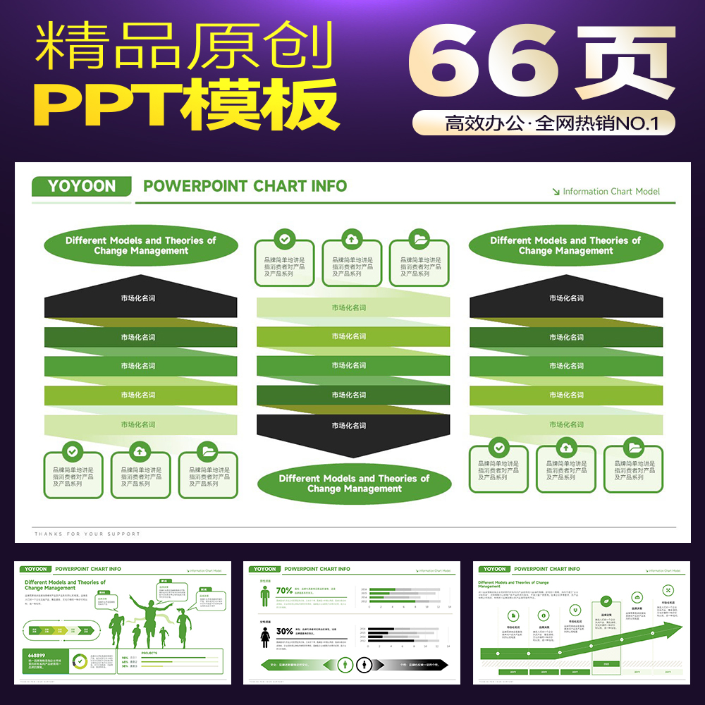 供应链核心价值全域营销运营数据方法论研究报告白皮书PPT模板 - 图2