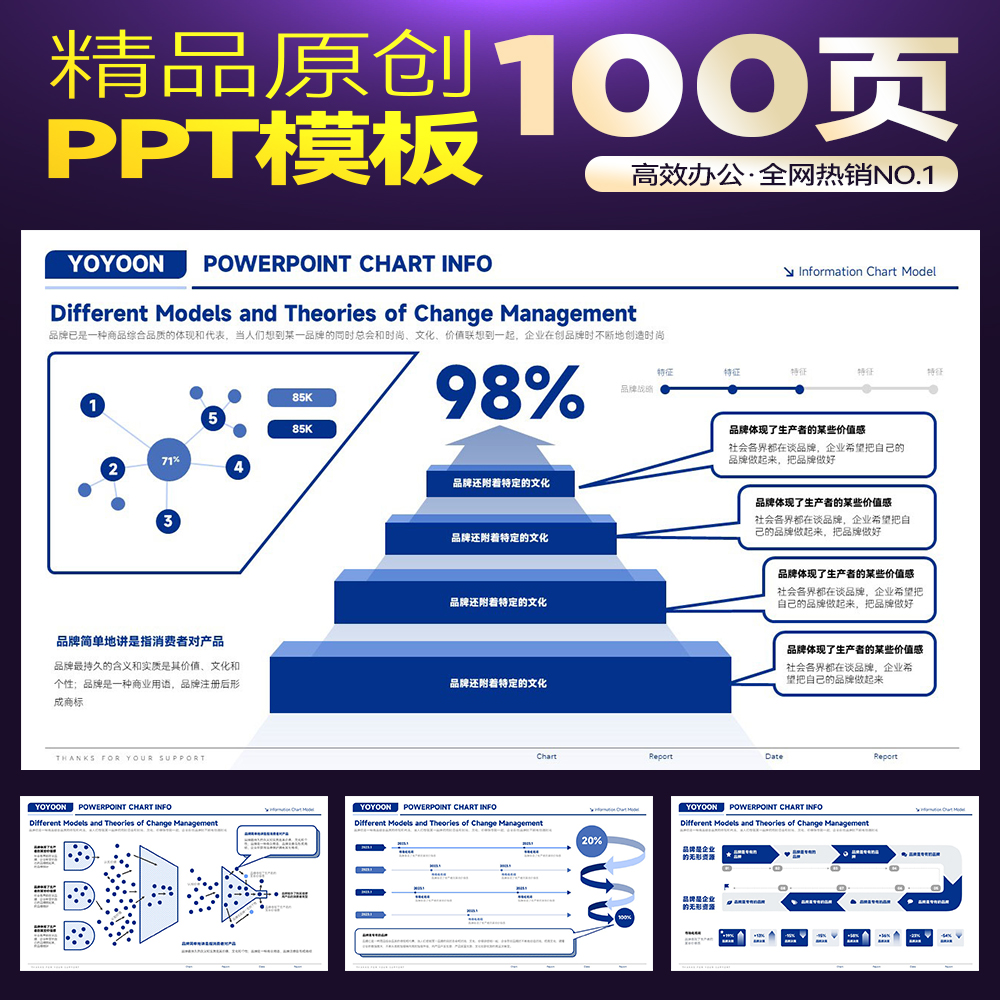 3D立体麦肯锡业绩业务营销可视化图表规划架构策略方案PPT模板 - 图2