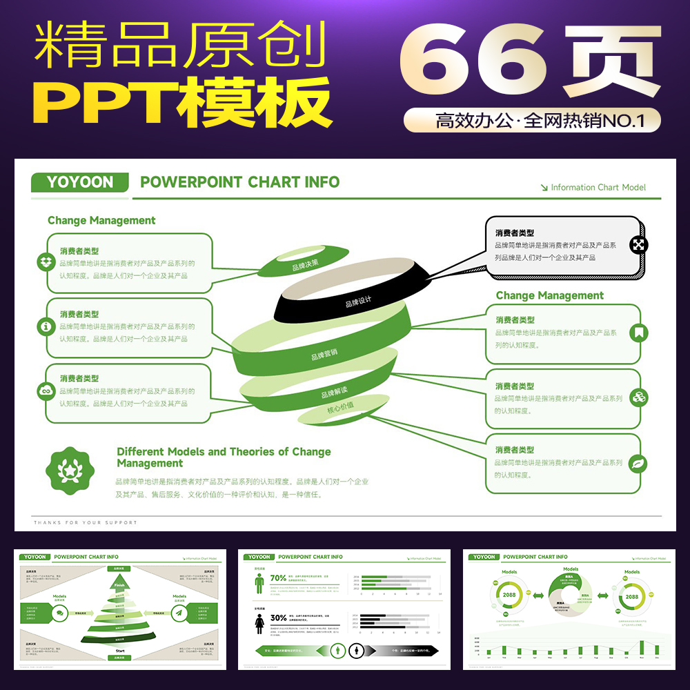 供应链核心价值全域营销运营数据方法论研究报告白皮书PPT模板 - 图3