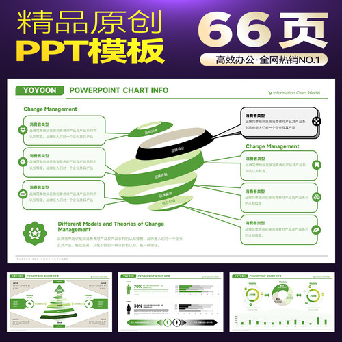 供应链核心价值全域营销运营数据方法论研究报告白皮书PPT模板-图3