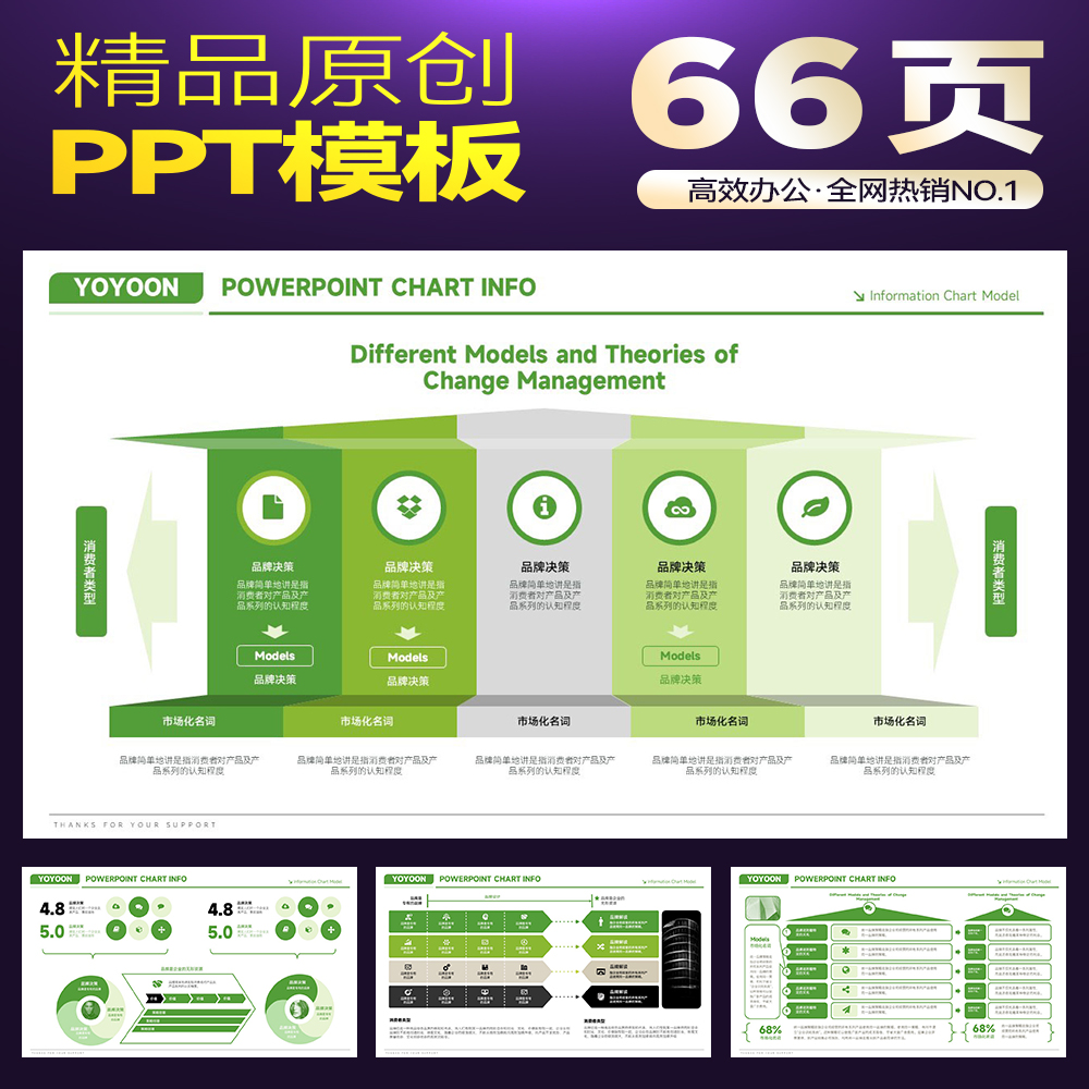 供应链核心价值全域营销运营数据方法论研究报告白皮书PPT模板 - 图1