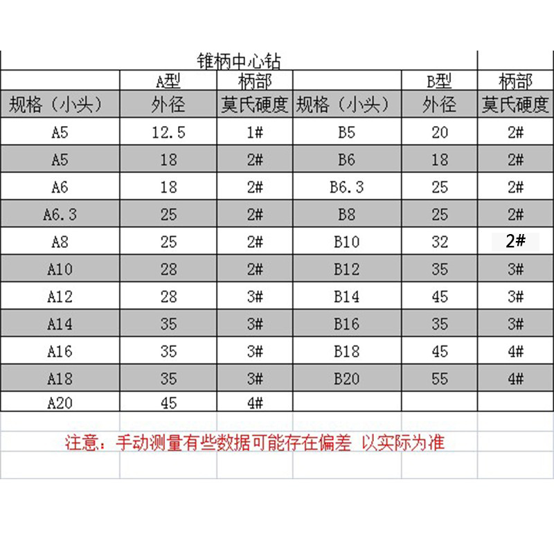 锥柄中心钻中心钻A型不带护锥B型带护锥高速钢定心钻加硬定做正品 - 图0