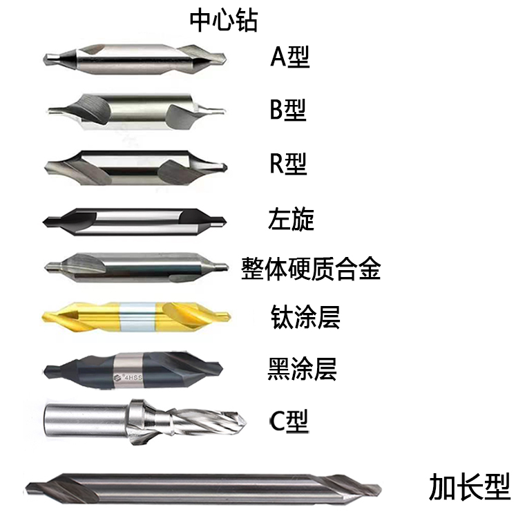 荣发中心钻头高速钢定位钻头全磨螺旋中心钻172不带护锥A型倒角钻 - 图1