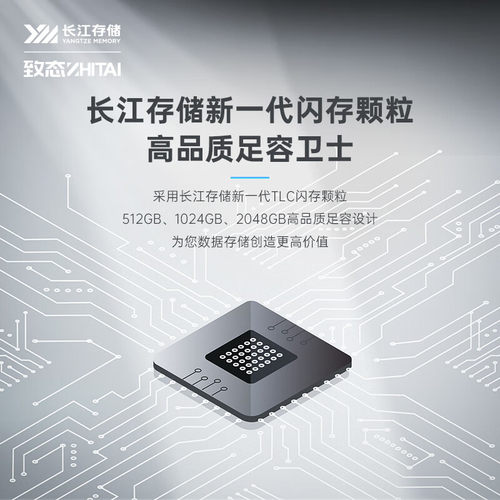 致态TiPlus5000/7100致钛TI600长江存储512G/1TB/2T固态M2硬盘SSD - 图0