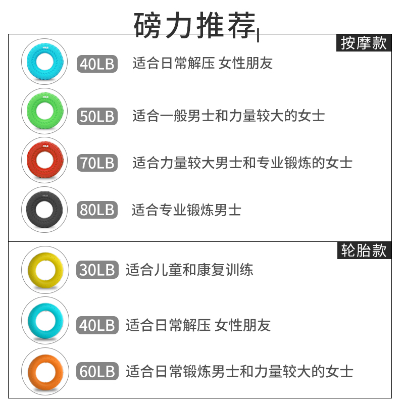 mf运动旗舰店握力器握力圈球女士老年康复器材专业训练手指按摩儿童男式橡胶圈0