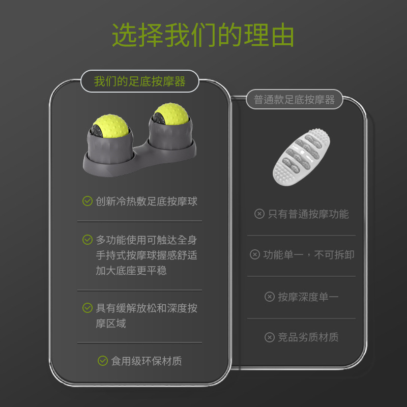 筋膜球大号8cm冷热敷足底按摩器全身按摩球手足按摩放松瑜伽脚底 - 图2