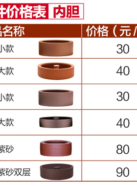 专用客服备注配件尺寸豆芽罐