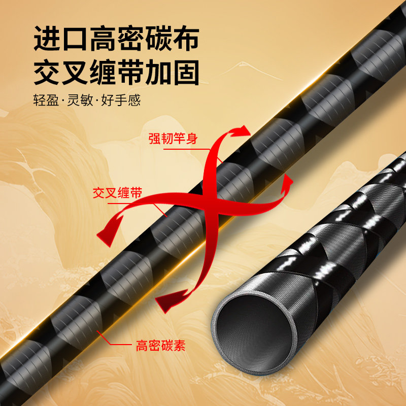 蓝鲨蜘蛛微物竿实心竿稍ul路亚竿超软弹射马口竿纺车轮水滴轮套装,淘宝优惠券,粉丝福利购,淘宝优惠卷