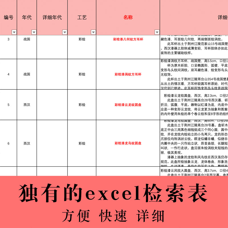 中国古代漆器高清图片 博物院馆文物藏品 描金 剔红剔黑 剔彩素材