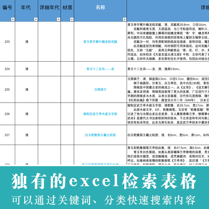 中国古代玉器高清图片素材 玉石古玉和田玉 翡翠宝石馆藏文物资料 - 图1