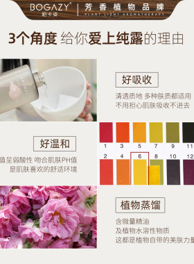 柏卡姿补大马士革玫瑰纯露250ml