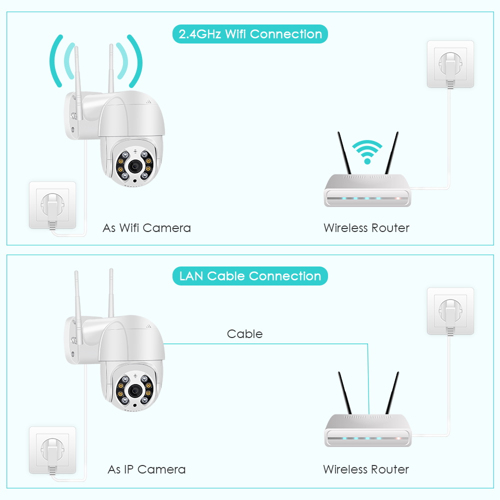 BESDER 4K 8MP 5MP Ultra HD PTZ IP Camera AI Human Detection - 图3