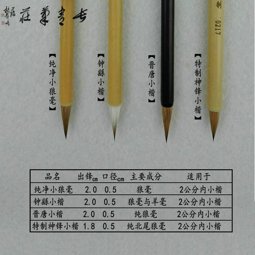 晋唐小楷 钟繇小楷 特制神锋小楷 纯净小狼毫 长青笔庄小楷毛笔 - 图1