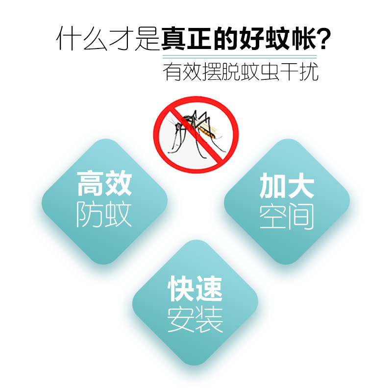 厂家专业定做特大号蚊帐订做榻榻米床蚊帐子母床拼床炕床蚊帐订制-图2