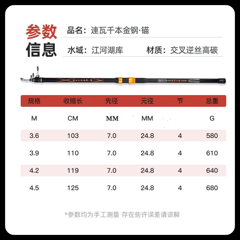 达瓦千本锚鱼竿超硬巨物抛竿远投杆锚鱼海钓专用船钓碳素超硬锚杆 - 图2