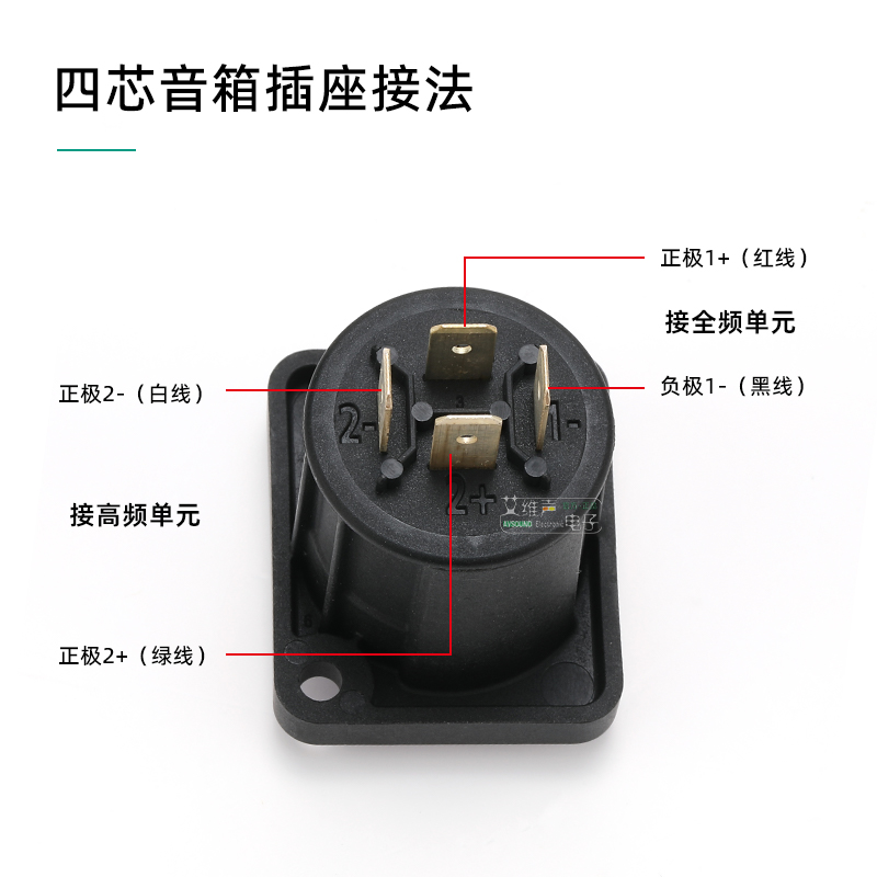 NEUTRIK小方座NL4MPXX四芯D型音响插座音箱功放D型底座进口喇叭线-图2