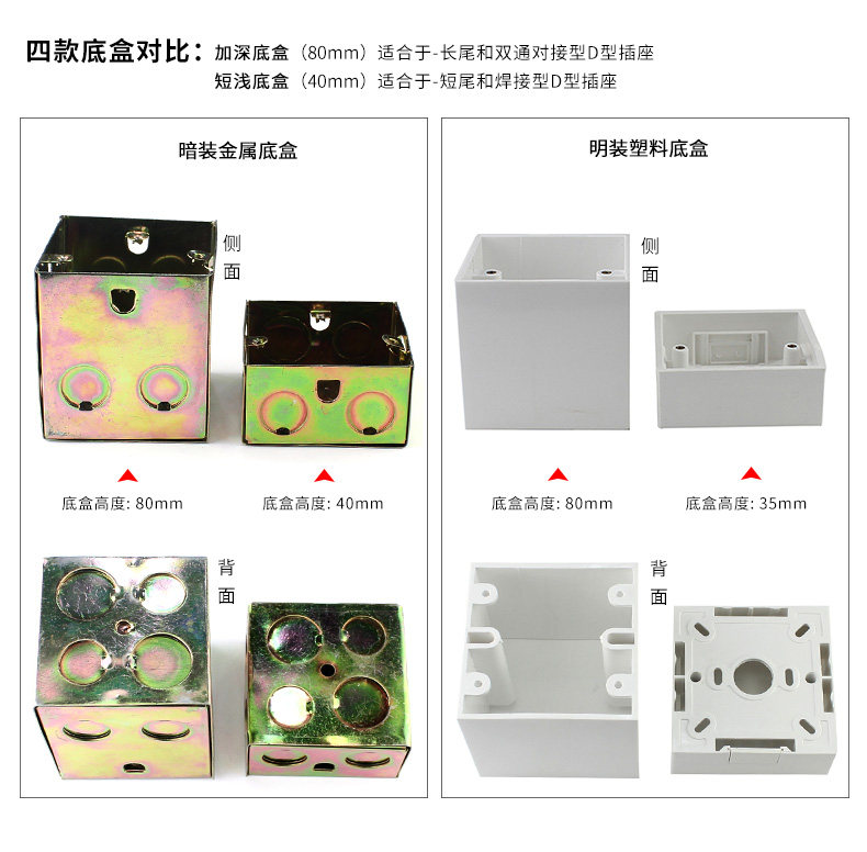 墙面86面板强弱电线标准底盒明线安装PVC塑料接线盒加深地盒暗装_虎窝淘