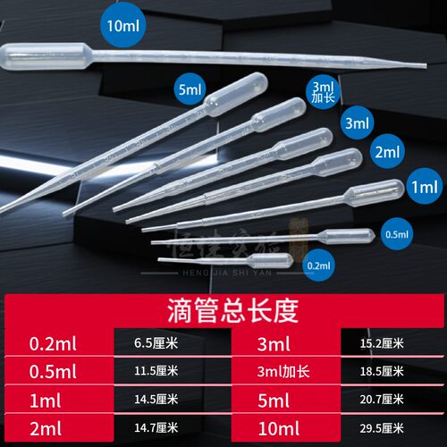实验耗材巴氏吸管塑料滴管一次性独立灭菌包装加长0.5 1 2 3 5 10 - 图1