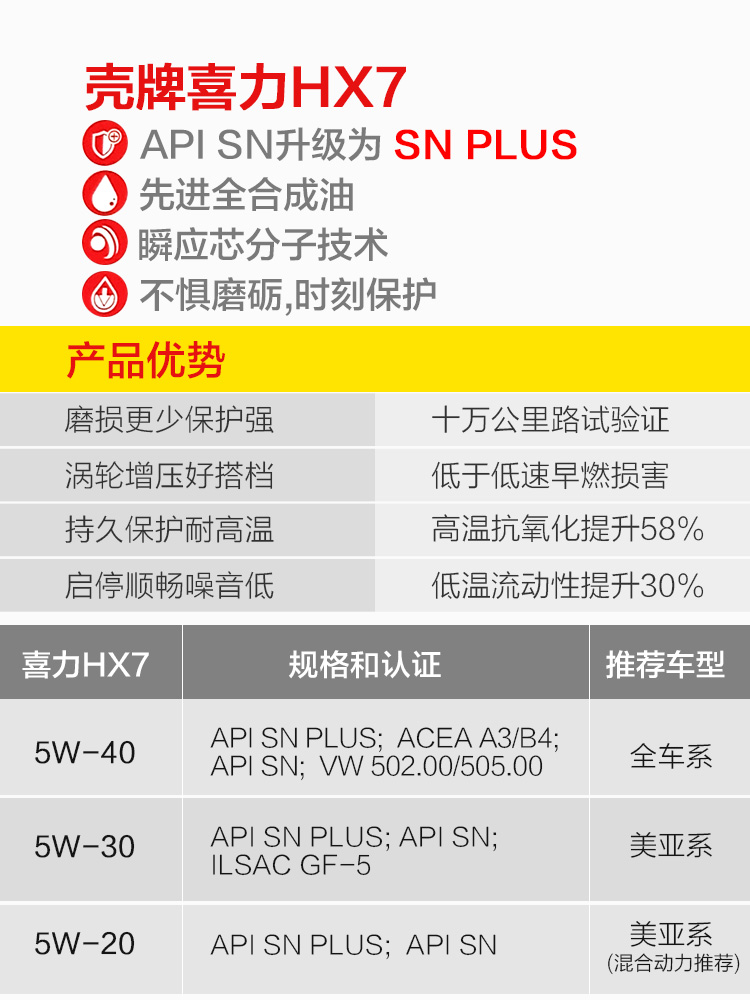 壳牌喜力HX7蓝壳正品汽车发动机润滑油1L柴汽通用5W-40全合成机油-图1